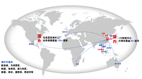 繼新加坡分公司、菲律賓海外倉(cāng)，美儀在東南亞又有新動(dòng)作！